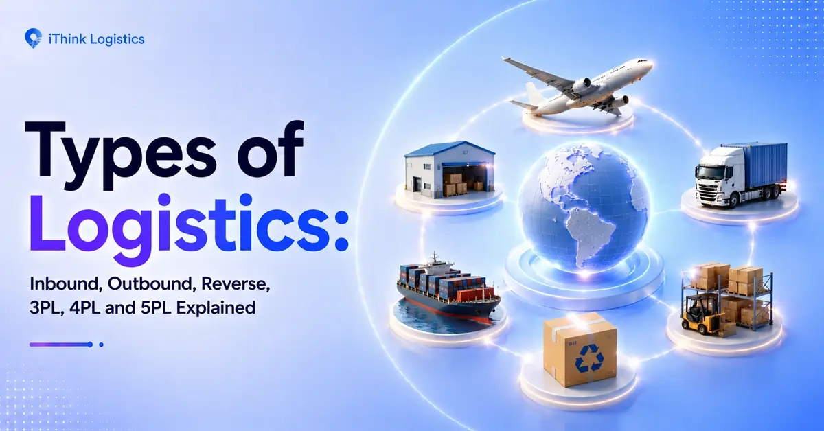 Types of Logistics Explained: Inbound, Outbound, Reverse and 1PL to 5PL