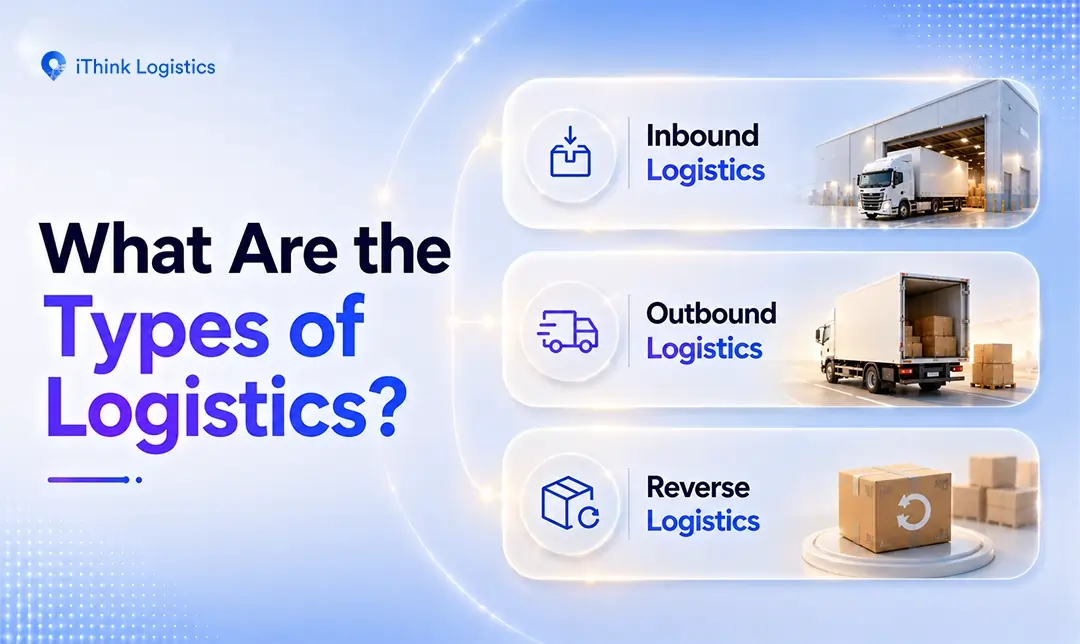 3 types of logistics are: Inbound, Outbound, Reverse Logistics