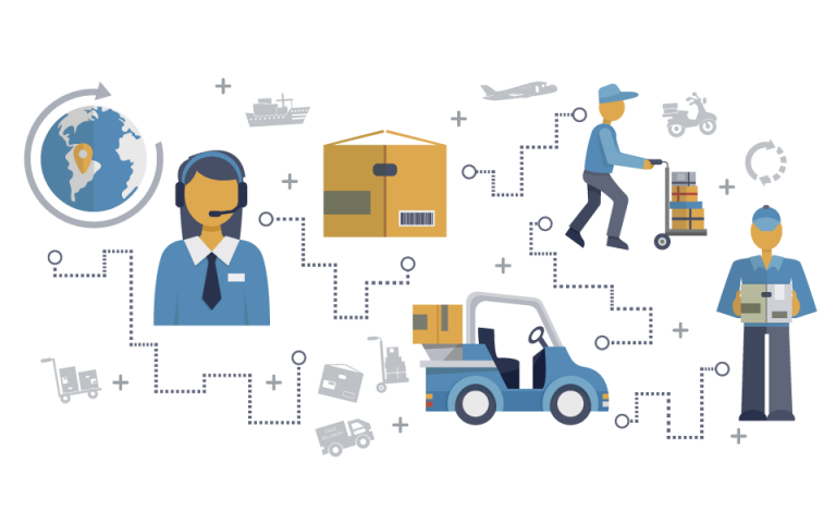 How is e-commerce logistics pricing determined?﻿