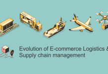 Evolution of E-commerce Logistics & Supply Chain Management Evolution of E-commerce Logistics & Supply Chain Management