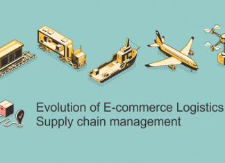 Evolution of E-commerce Logistics & Supply Chain Management
