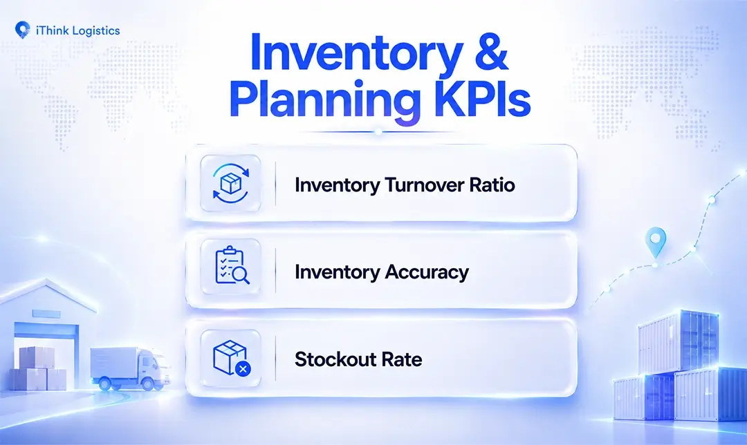 Inventory & Planning KPIs