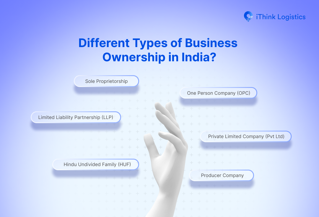 Types of Business Ownership in India