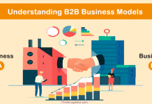 Everything You Need to Know About B2B Business Models Understanding B2B Business Models