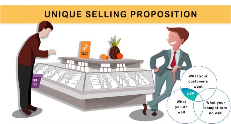 What is USP? Why should you care about it?