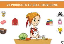 products to sell online