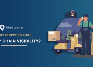 Importance of Supply Chain Visibility (SCV) and Supply Chain Management (SCM) Importance of supply chain visibility