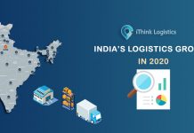India's logistics growth in 2020
