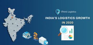 India's logistics growth in 2020