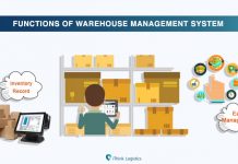 function of warehouse management system
