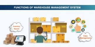function of warehouse management system