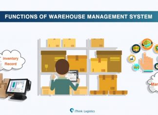 Functions of a Warehouse Management System function of warehouse management system