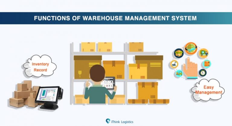 Functions of a Warehouse Management System