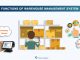 function of warehouse management system