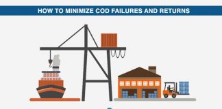 How To Minimize Cod Failures And Returns?