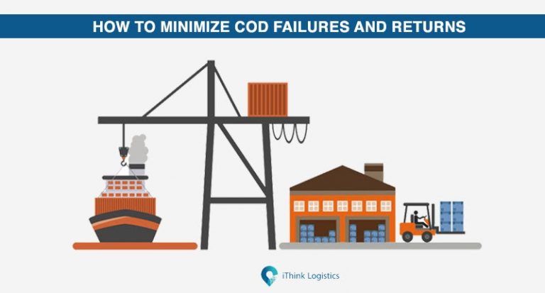 How To Minimize Cod Failures And Returns?