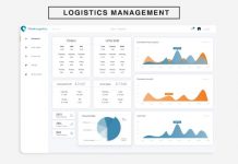 What is logistics management? A Detailed Guide logistics management