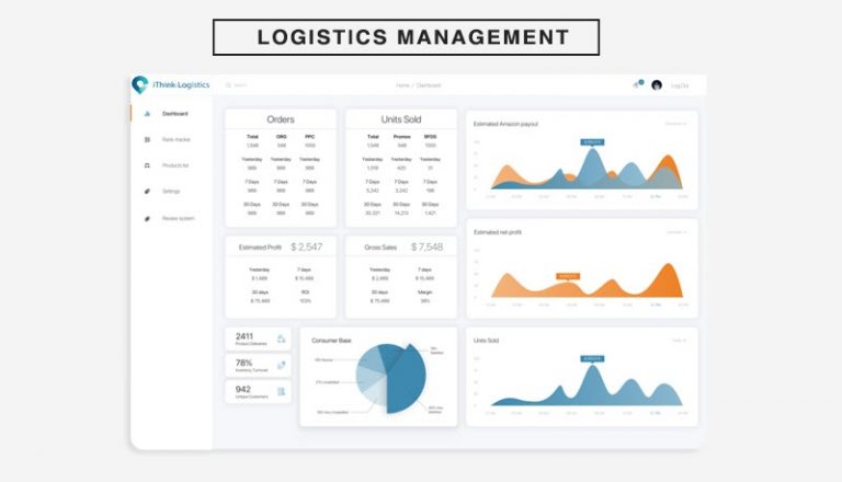 What is logistics management? A Detailed Guide