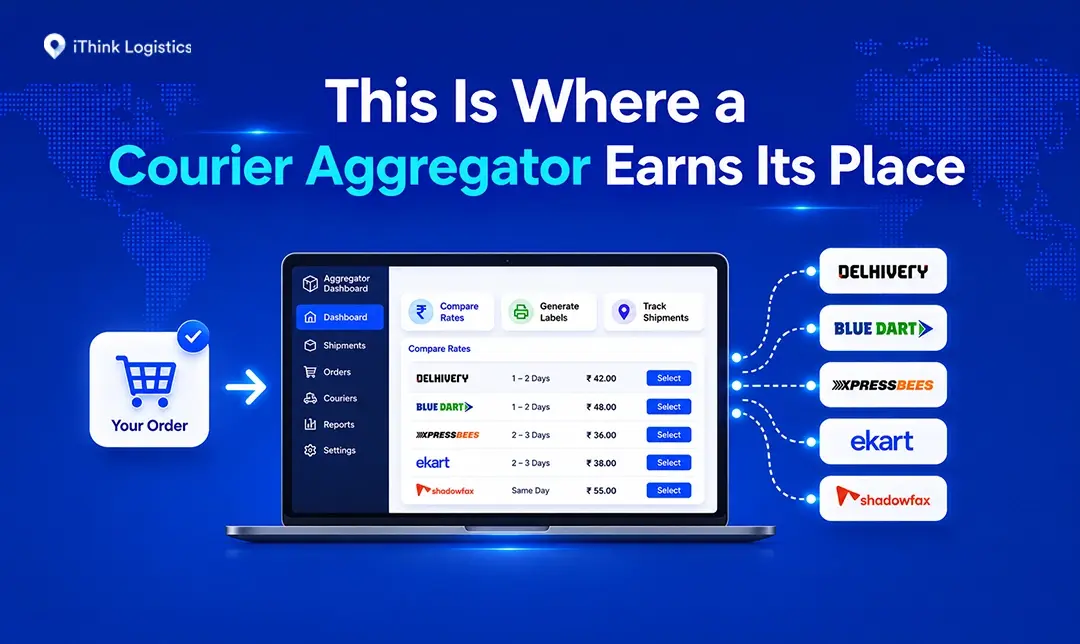 This Is Where a Courier Aggregator Earns Its Place