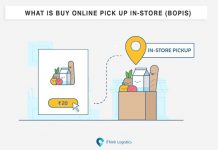 Buy online pick up in store