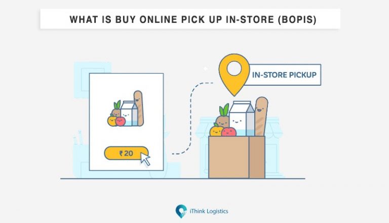 Is Buy Online pick up in-store (BOPIS) better?