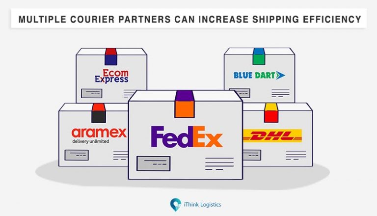 How multiple courier partners can increase shipping efficiency?