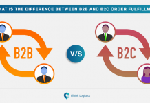 Difference between B2B and B2C order fulfillment