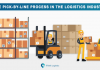 The pick by line process industry