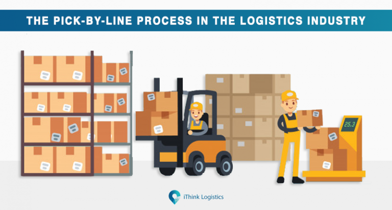 The Pick-by-line process in the Logistics industry!