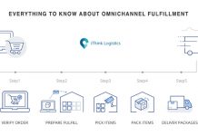 Everything to know about omnichannel fulfillment