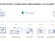 Everything to know about omnichannel fulfillment