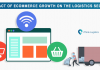 Impact of eCommerce Growth on the Logistics Sector