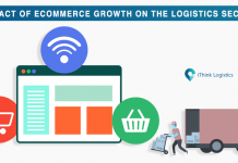 Impact of eCommerce Growth on the Logistics Sector