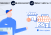 hypermarket vs supermarket