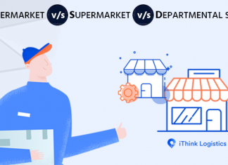 hypermarket vs supermarket
