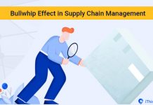 Bullwhip Effect in Supply Chain Management Bullwhip effect