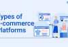 Types of E-commerce platforms Types of e-commerce platforms