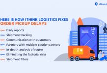 How iThink Logistics Fixes Order Pickup Delays
