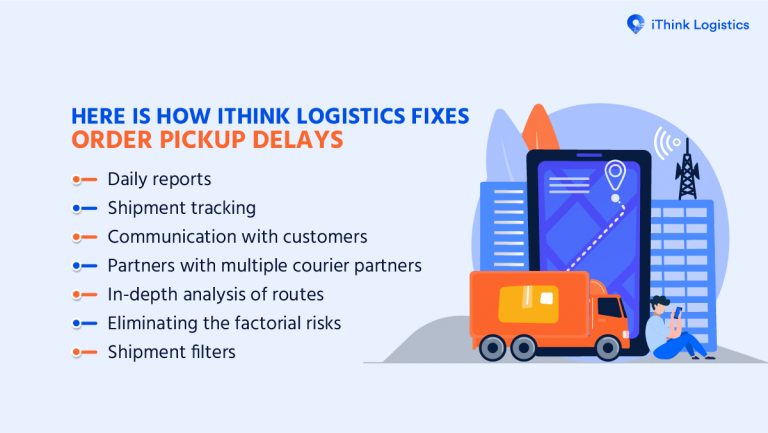 Here Is How iThink Logistics Fixes Order Pickup Delays