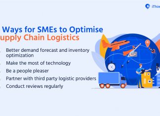 SMEs to Optimize Supply Chain Logistics