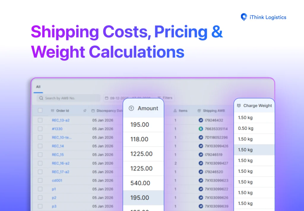 shipping cost 