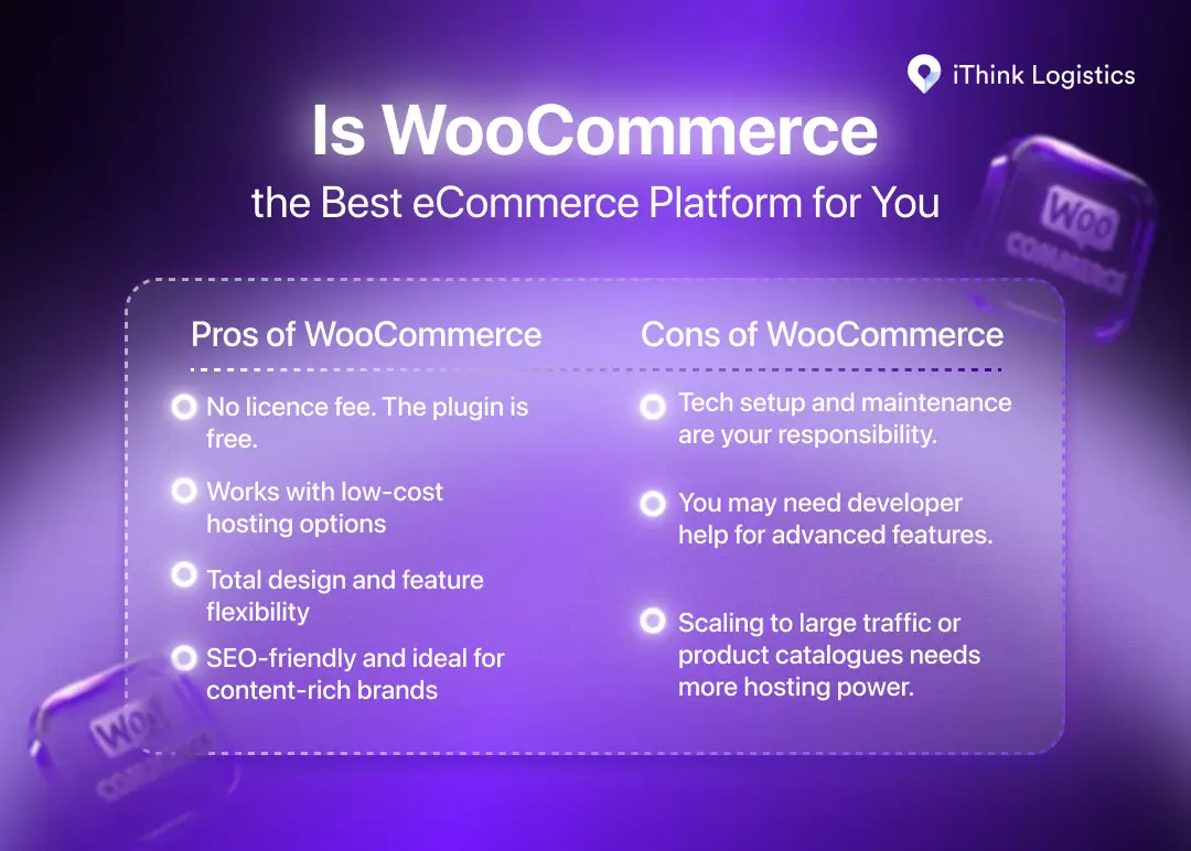 pros and cons of Woocommerce listed in table format