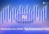 AI statistics 2026 with top ecommerce trends