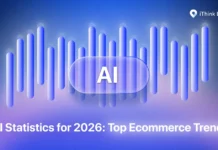 AI statistics 2026 with top ecommerce trends