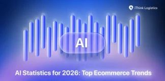 AI statistics 2026 with top ecommerce trends