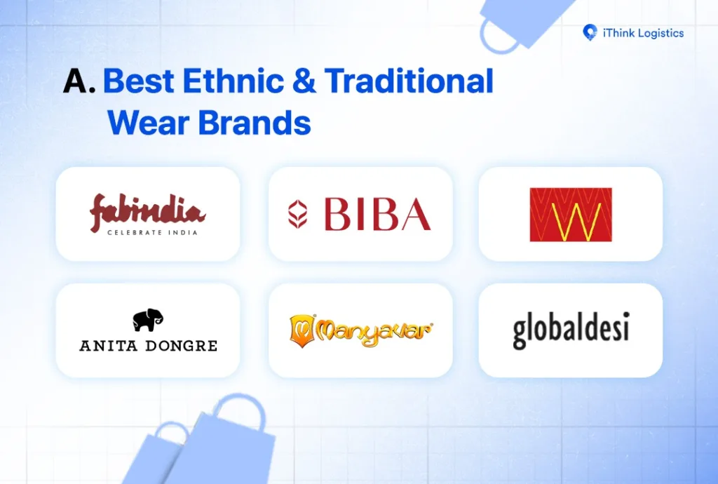 Best Ethnic & Traditional Wear Brands
