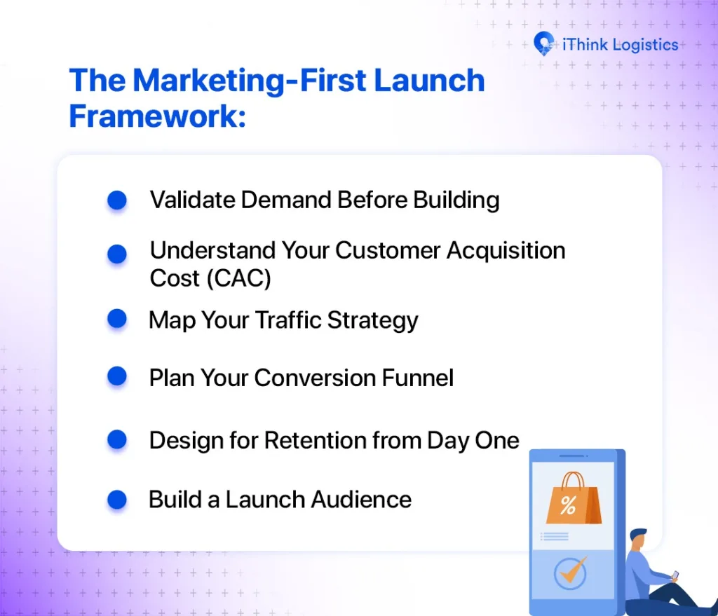 Marketing-First Launch Framework
