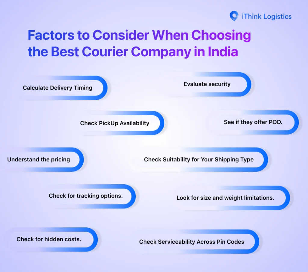 Factors to Consider for the Best Courier Company in India