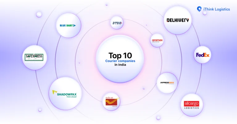 Top 10 Courier Companies in India: Complete Guide for 2026