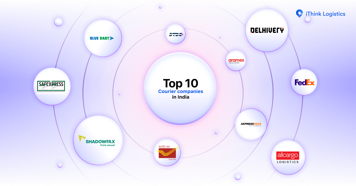 Top 10 Courier Companies in India